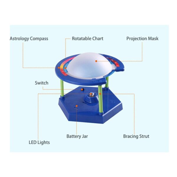 DIY Mini Rotating Constellation Instrument Toy - Image 2